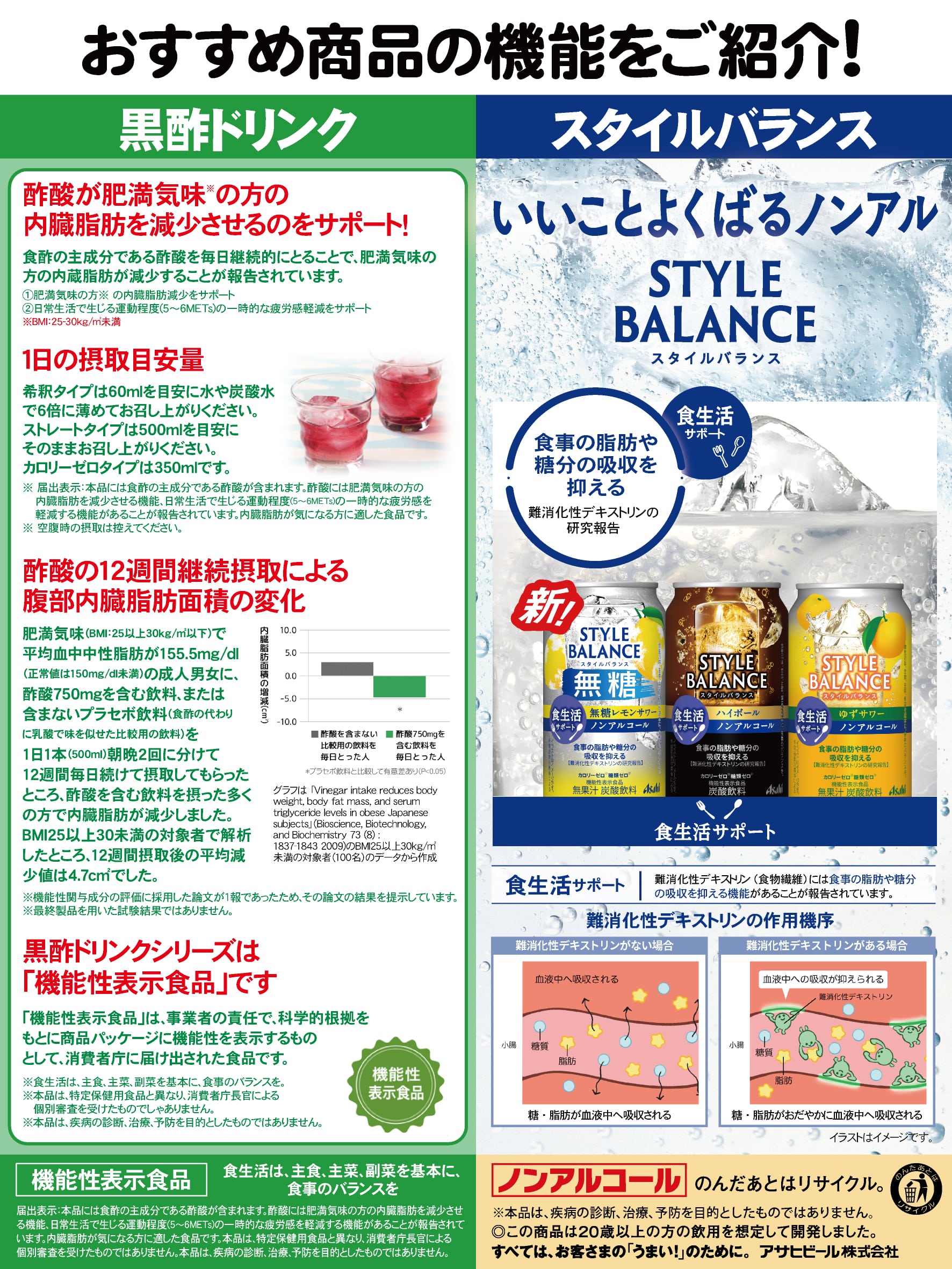 ミツカンとアサヒコラボ企画「食欲の秋を楽しみたい方へ向けたおすすめ商品のご紹介」