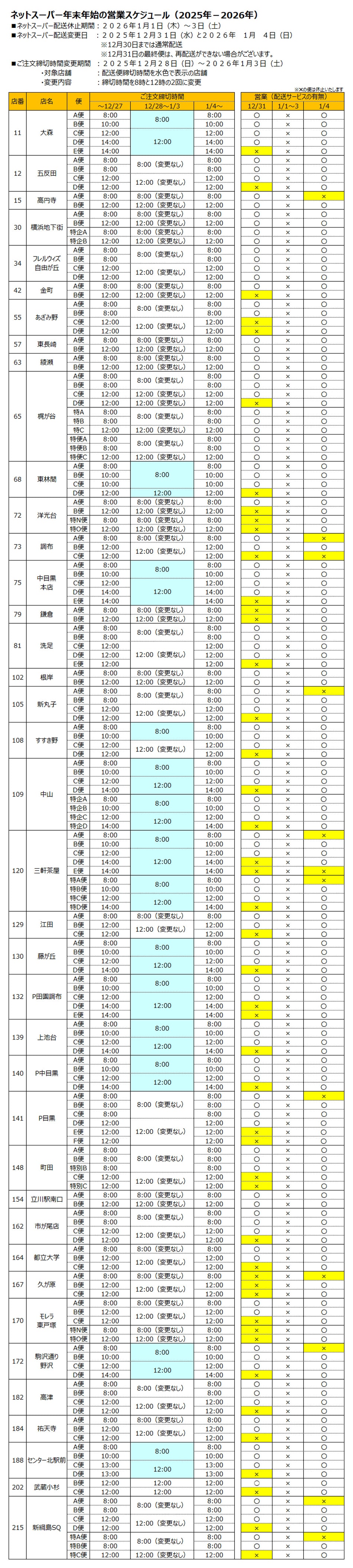 年始スケジュール